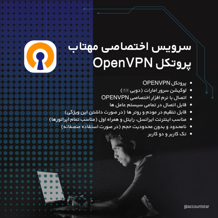 فیلتر شکن مهتاب پروتکل OpenVPN با کانفیگ اختصاصی